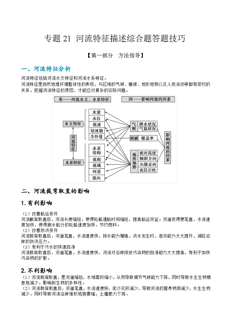专题21  河流特征描述综合题答题技巧  -2023年高考地理毕业班二轮热点题型归纳与变式演练 (原卷版)第1页