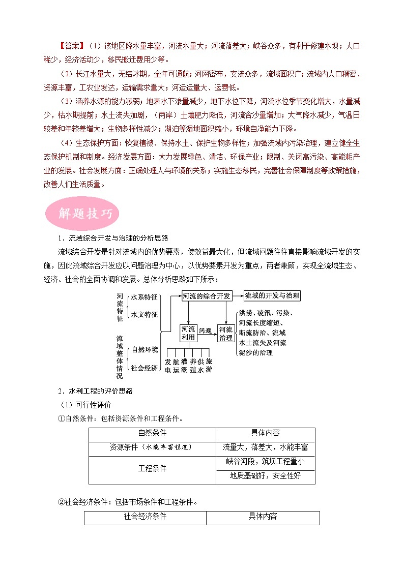专题18  流域内协调发展-【大题精做】冲刺2023年高考地理大题突破+限时集训（新高考专用）02