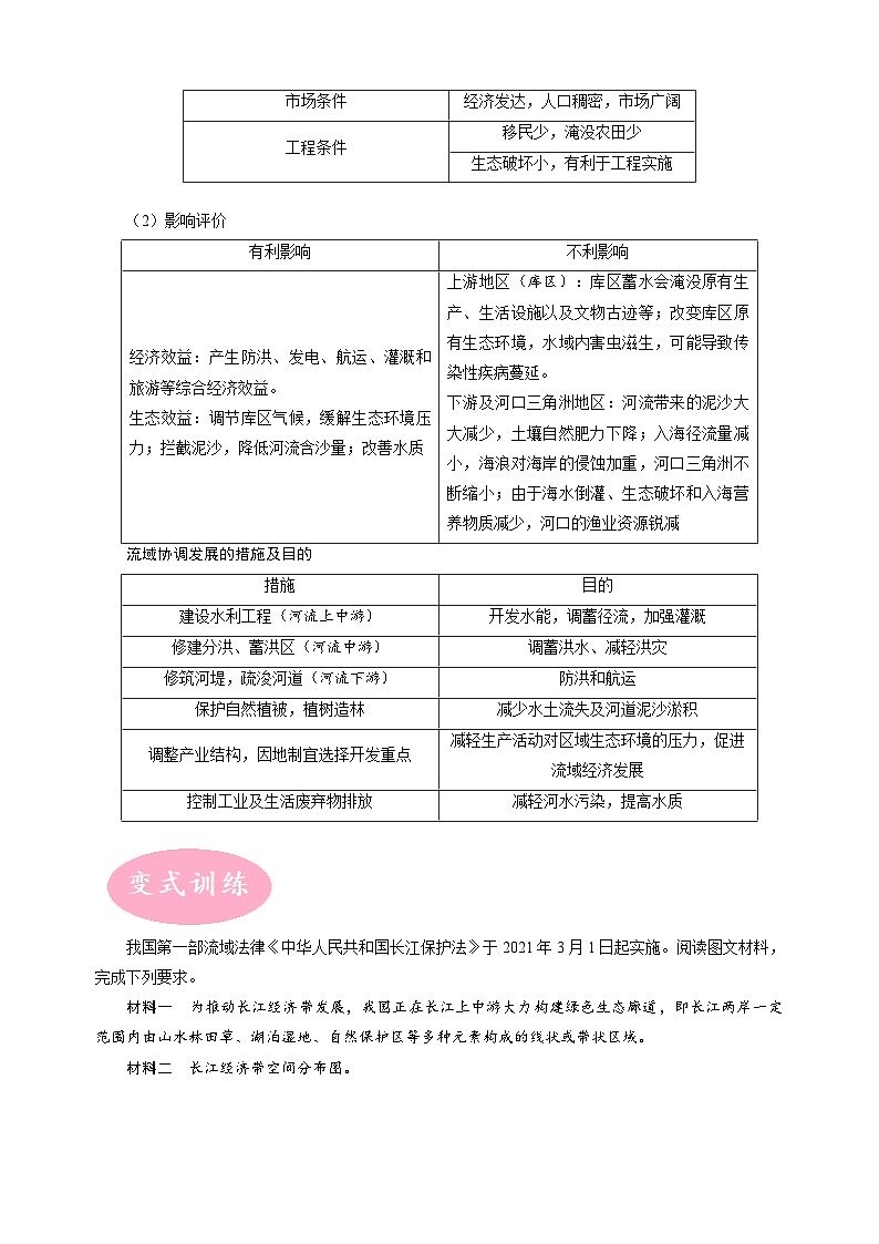 专题18  流域内协调发展-【大题精做】冲刺2023年高考地理大题突破+限时集训（新高考专用）03