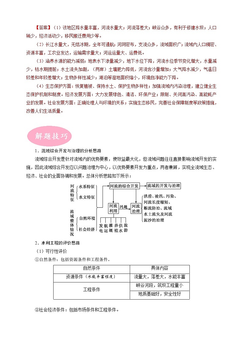 专题18  流域内协调发展-【大题精做】冲刺2023年高考地理大题突破+限时集训（新高考专用）原卷第2页