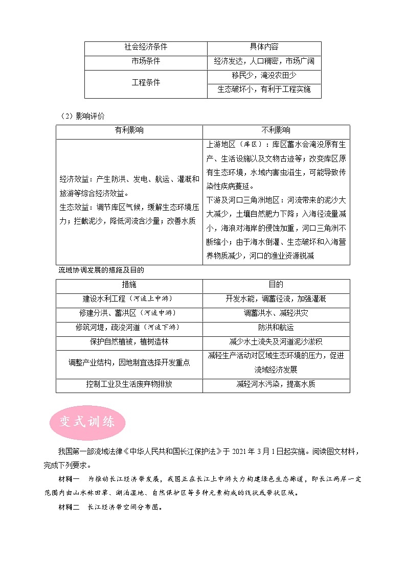 专题18  流域内协调发展-【大题精做】冲刺2023年高考地理大题突破+限时集训（新高考专用）原卷第3页