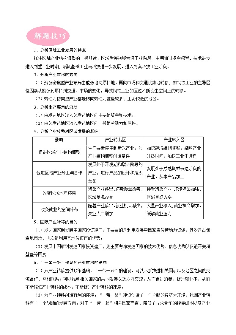 专题17  产业转移的新趋势及其影响-【大题精做】冲刺2023年高考地理大题突破+限时集训（新高考专用）原卷第2页
