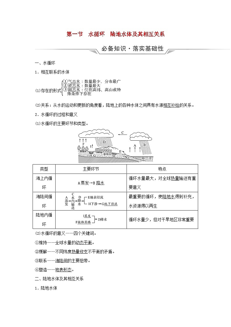 2024版高考地理一轮总复习第3章地球上的水第1节水循环陆地水体及其相互关系教师用书第1页