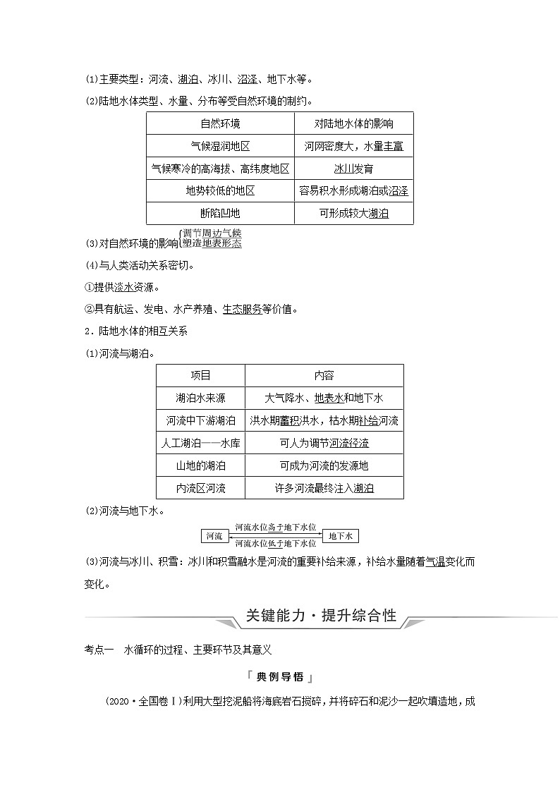 2024版高考地理一轮总复习第3章地球上的水第1节水循环陆地水体及其相互关系教师用书第2页