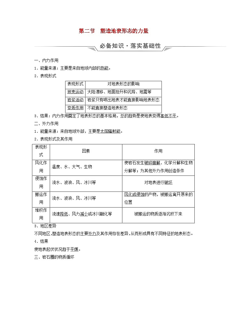 2024版高考地理一轮总复习第4章地表形态的塑造第2节塑造地表形态的力量教师用书01