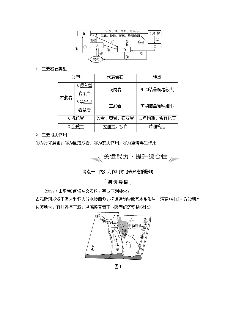 2024版高考地理一轮总复习第4章地表形态的塑造第2节塑造地表形态的力量教师用书02