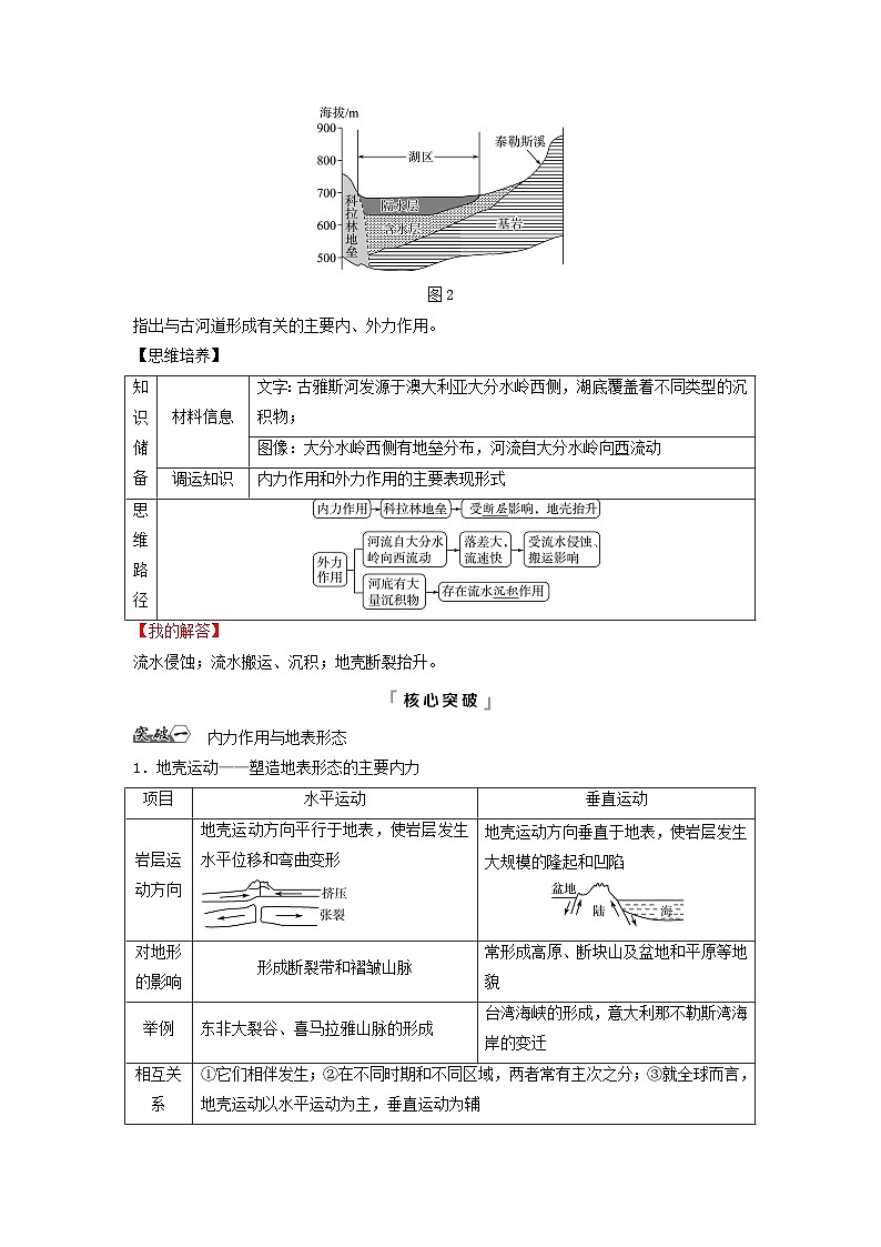 2024版高考地理一轮总复习第4章地表形态的塑造第2节塑造地表形态的力量教师用书03