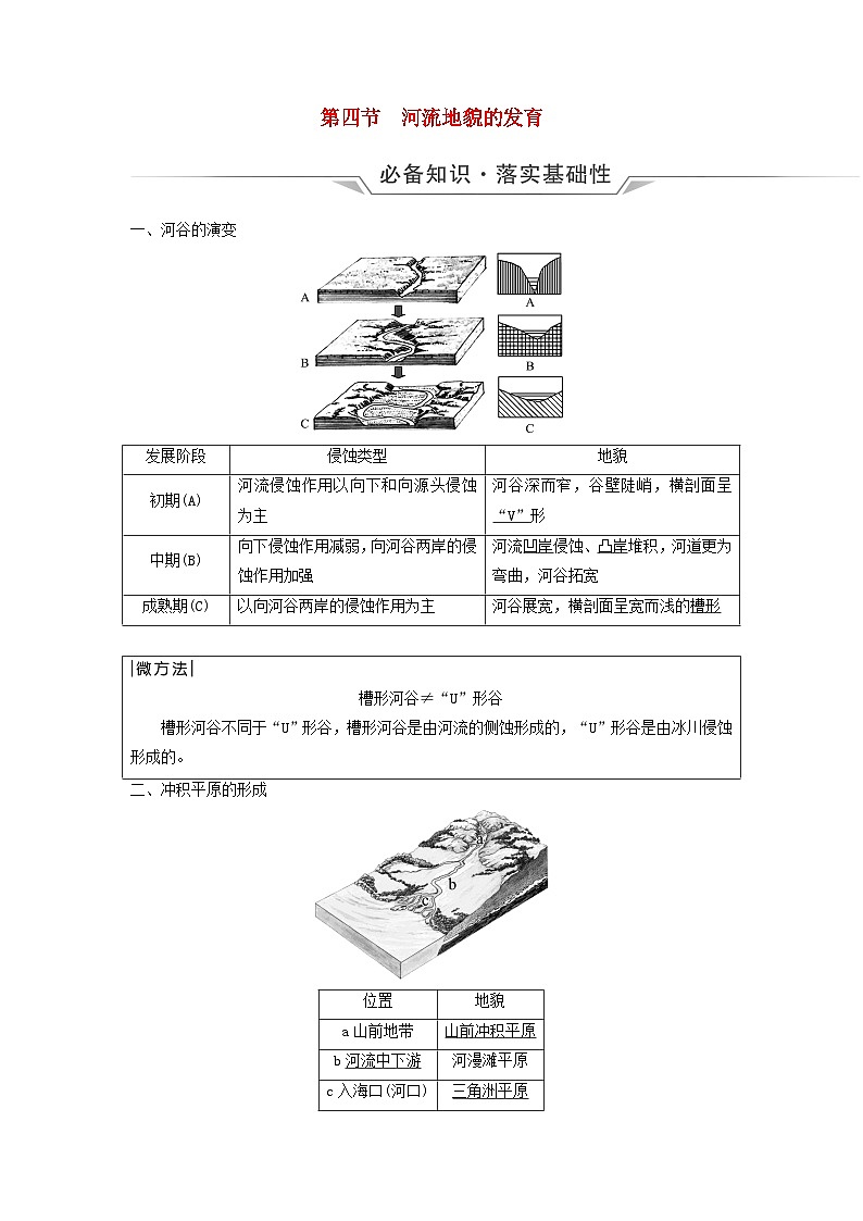 2024版高考地理一轮总复习第4章地表形态的塑造第4节河流地貌的发育教师用书01