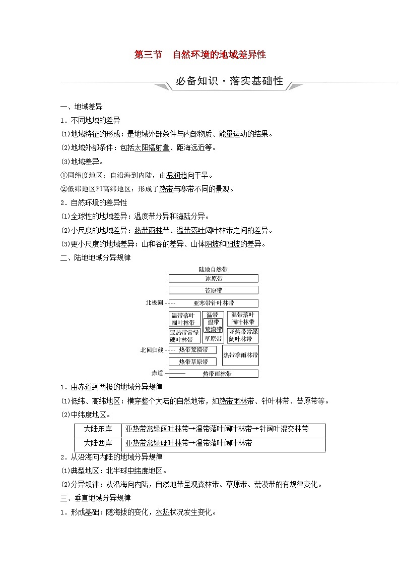 2024版高考地理一轮总复习第5章自然环境的整体性与差异性第3节自然环境的地域差异性教师用书01