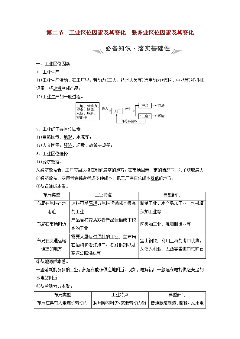 2024版高考地理一轮总复习第9章产业区位因素第2节工业区位因素及其变化服务业区位因素及其变化教师用书01