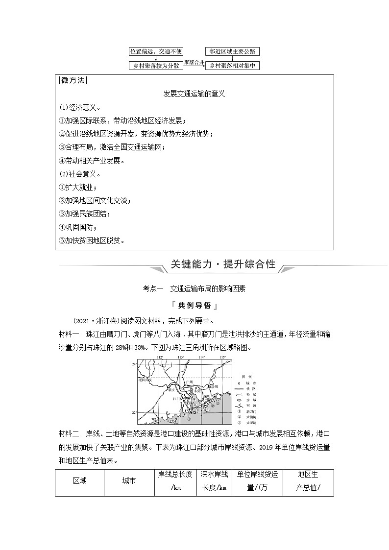2024版高考地理一轮总复习第10章交通运输布局与区域发展教师用书03