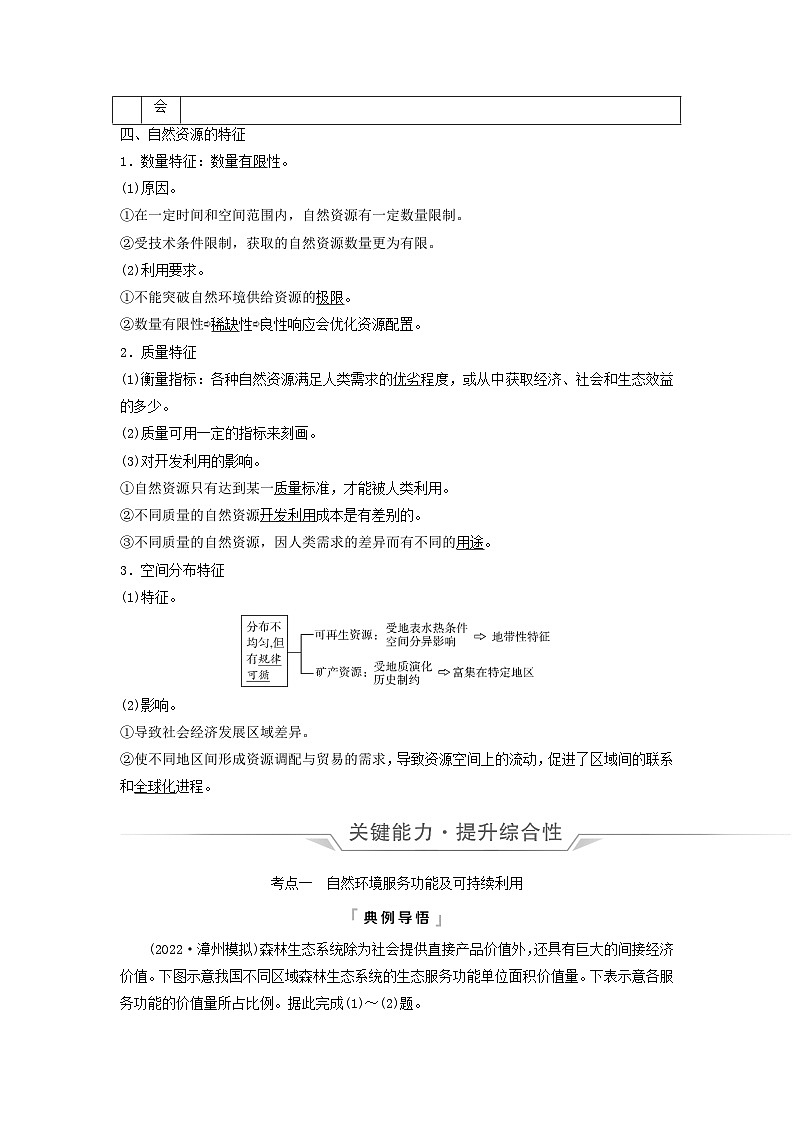 2024版高考地理一轮总复习第16章自然环境与人类社会第1节自然环境的服务功能自然资源及其利用教师用书第2页