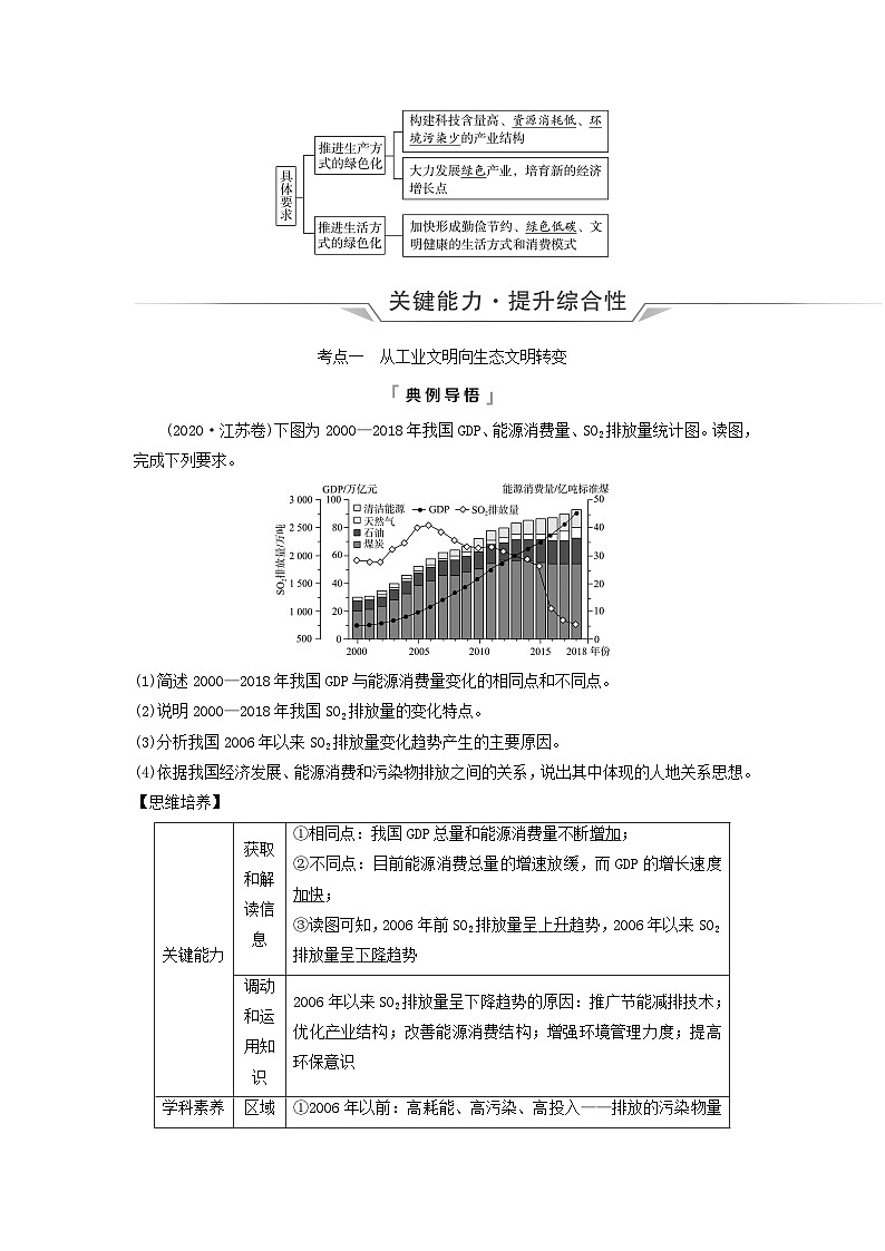 2024版高考地理一轮总复习第19章保障国家安全的资源环境战略与行动第1节走向生态文明教师用书第2页