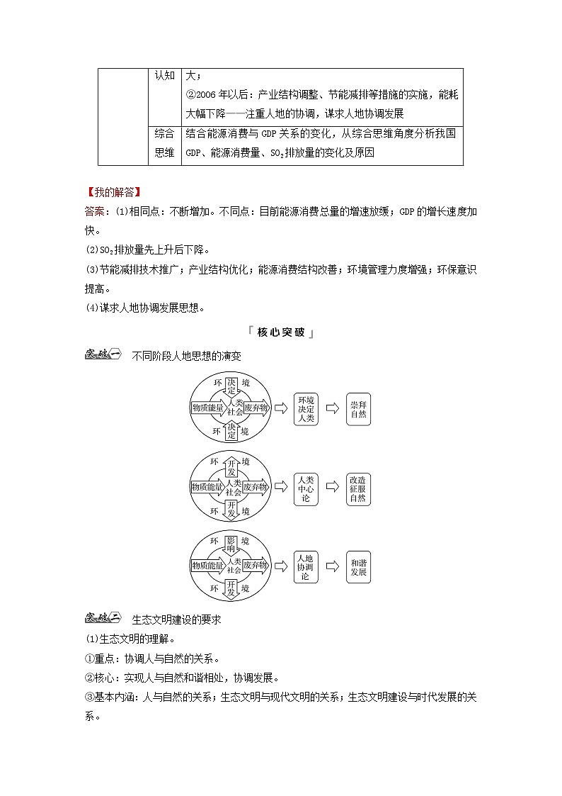 2024版高考地理一轮总复习第19章保障国家安全的资源环境战略与行动第1节走向生态文明教师用书第3页
