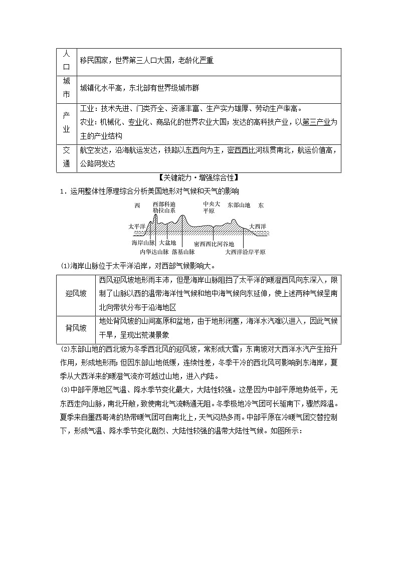 2024版高考地理一轮总复习第20章世界地理第2节世界重要国家教师用书第2页