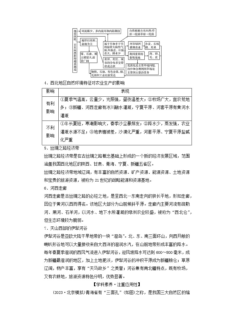 2024版高考地理一轮总复习第21章中国地理第2节西北地区和青藏地区教师用书第3页