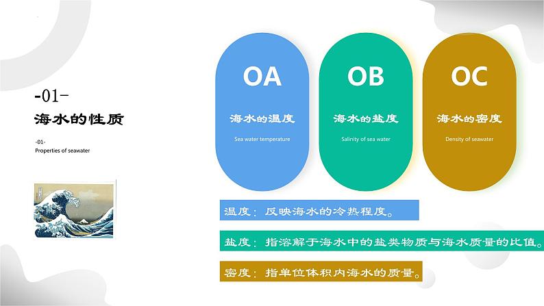 考点07+水的性质及水的运动（第1课时）-【一轮夯基】备战2024年高考地理一轮复习优质课件（通用版）06