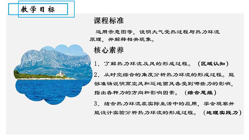 考点02 大气运动-【一轮夯基】备战2024年高考地理一轮复习优质课件（通用版）第3页