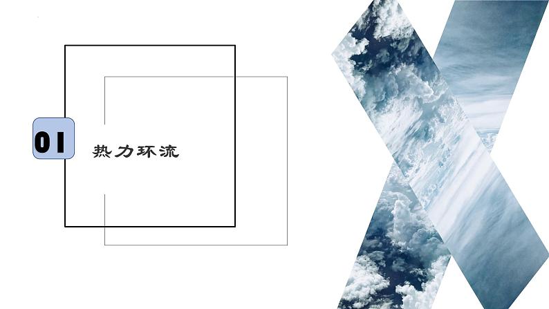 考点02 大气运动-【一轮夯基】备战2024年高考地理一轮复习优质课件（通用版）第5页