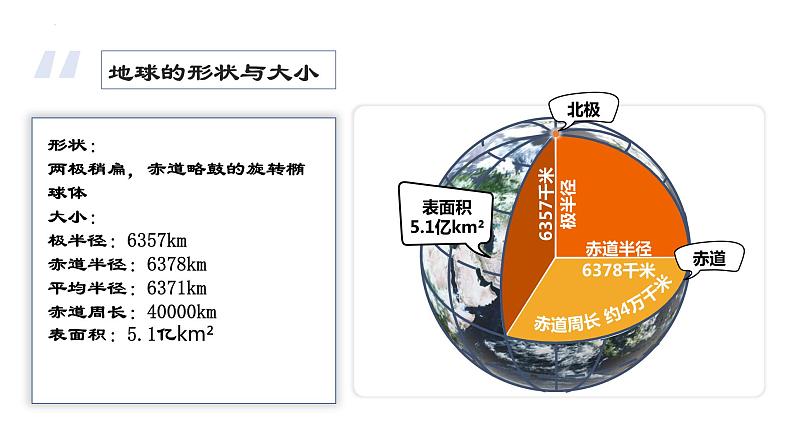 考点01 经纬网-【一轮夯基】备战2024年高考地理一轮复习优质课件（通用版）06