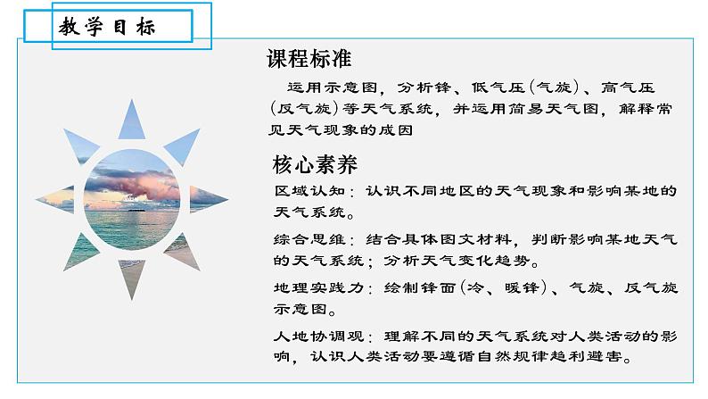 考点03 常见的天气系统（第1课时）-【一轮夯基】备战2024年高考地理一轮复习优质课件（通用版）第3页