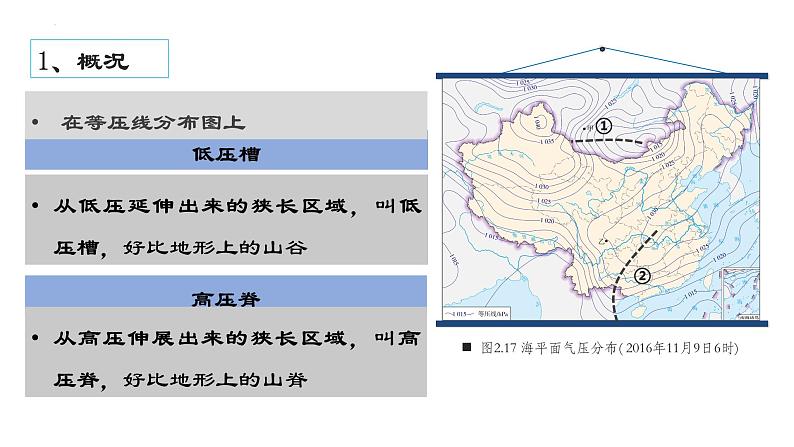 考点03 常见的天气系统（第2课时）-【一轮夯基】备战2024年高考地理一轮复习优质课件（通用版）07