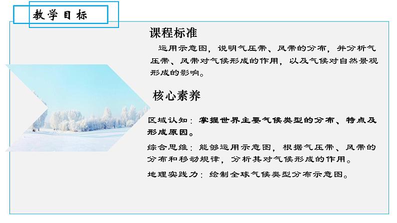 考点05 气候类型与自然景观（第1课时）-【一轮夯基】备战2024年高考地理一轮复习优质课件（通用版）03