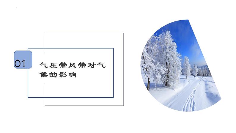 考点05 气候类型与自然景观（第1课时）-【一轮夯基】备战2024年高考地理一轮复习优质课件（通用版）05