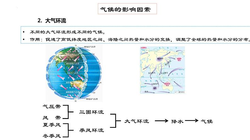 考点05 气候类型与自然景观（第1课时）-【一轮夯基】备战2024年高考地理一轮复习优质课件（通用版）08