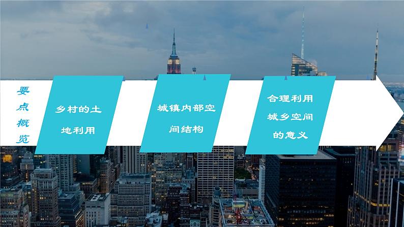 考点10 乡村和城镇空间结构-【一轮夯基】备战2024年高考地理一轮复习优质课件（通用版）03