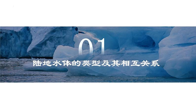 考点06+水循环（第1课时）-【一轮夯基】备战2024年高考地理一轮复习优质课件（通用版）第5页