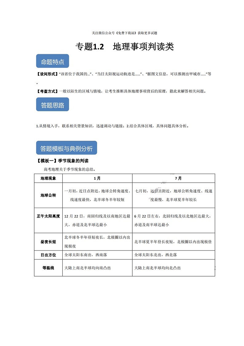 高考地理之解题技巧专项突破第2页
