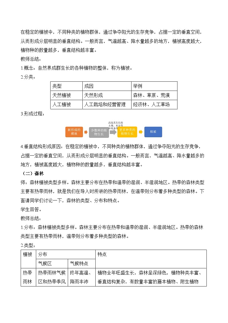 5.1 植被（教案）——2023-2024学年高中地理人教版（2019）必修第一册03