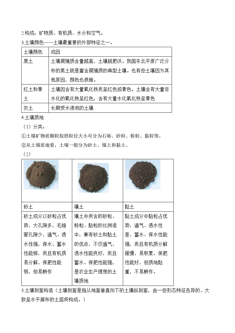 5.2 土壤（教案） ——2023-2024学年高中地理人教版（2019）必修第一册03