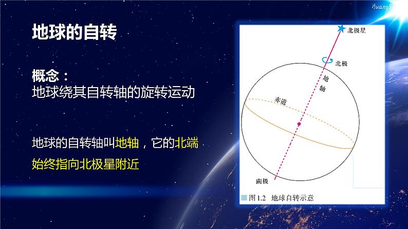 高二1.1自转和公转课件PPT第7页