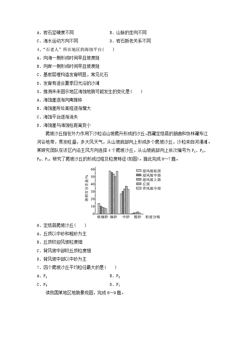 2024版高考地理一轮总复习课时质量评价16常见地貌类型地貌的观察第2页