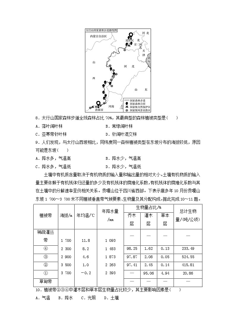2024版高考地理一轮总复习课时质量评价20植被与土壤 试卷03