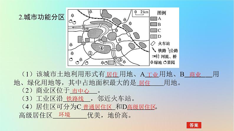 2024版新教材高考地理全程一轮总复习第二部分人文地理第十二章乡村和城镇第53课时乡村和城镇内部空间结构课件新人教版第5页