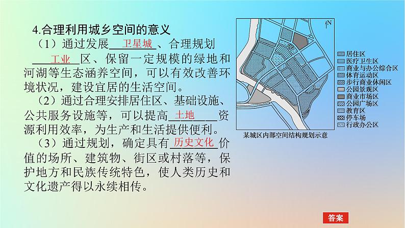 2024版新教材高考地理全程一轮总复习第二部分人文地理第十二章乡村和城镇第53课时乡村和城镇内部空间结构课件新人教版第7页