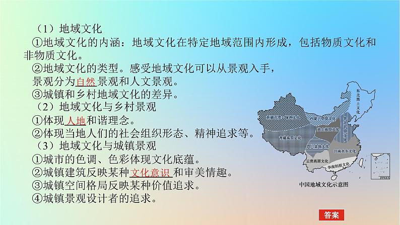 2024版新教材高考地理全程一轮总复习第二部分人文地理第十二章乡村和城镇第57课时地域文化与城乡景观课件新人教版04