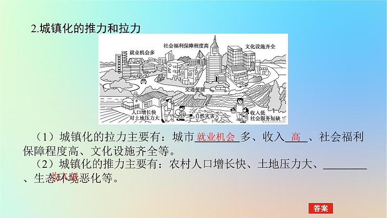 2024版新教材高考地理全程一轮总复习第二部分人文地理第十二章乡村和城镇第55课时城镇化进程课件新人教版第6页