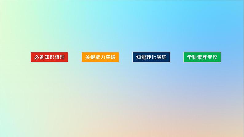 2024版新教材高考地理全程一轮总复习第二部分人文地理第十三章产业区位选择第58课时农业区位因素课件新人教版02