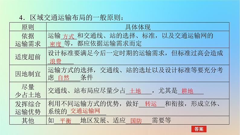 2024版新教材高考地理全程一轮总复习第二部分人文地理第十四章交通运输布局与区域发展第63课时交通运输布局课件新人教版第5页