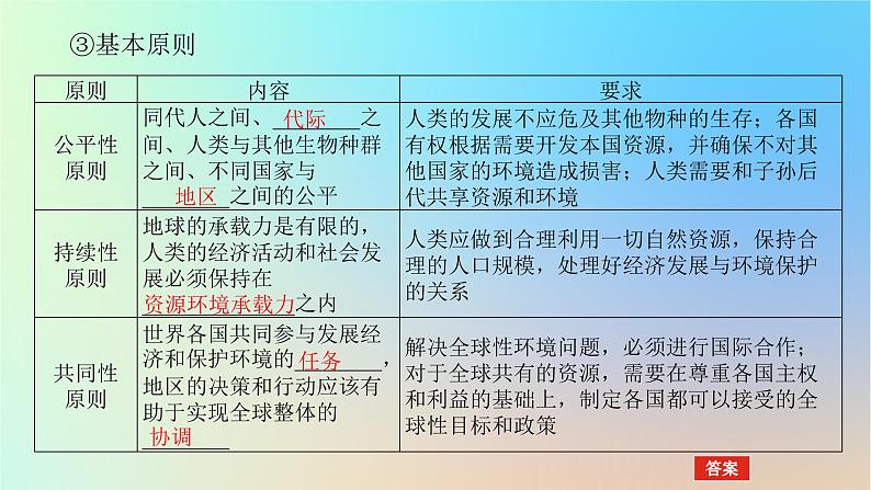 2024版新教材高考地理全程一轮总复习第二部分人文地理第十五章环境与发展第67课时可持续发展课件新人教版06