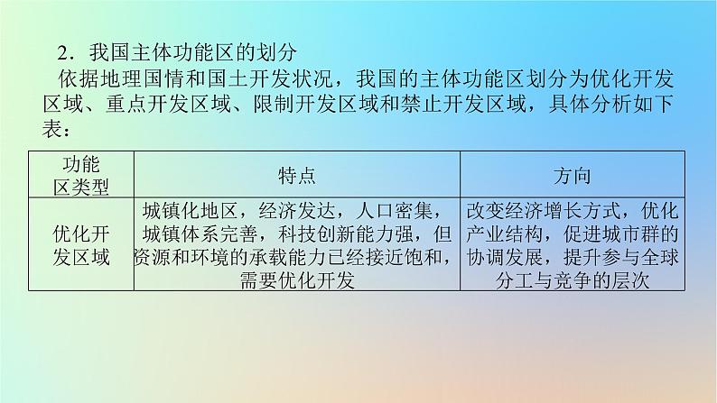 2024版新教材高考地理全程一轮总复习第二部分人文地理第十五章环境与发展第68课时推动区域协调发展课件新人教版第7页