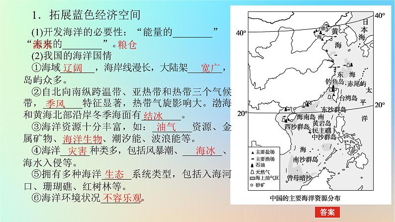 2024版新教材高考地理全程一轮总复习第二部分人文地理第十五章环境与发展第69课时海洋权益和海洋发展战略课件新人教版第4页