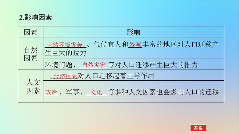 2024版新教材高考地理全程一轮总复习第二部分人文地理第十一章人口第50课时影响人口迁移的因素课件新人教版07