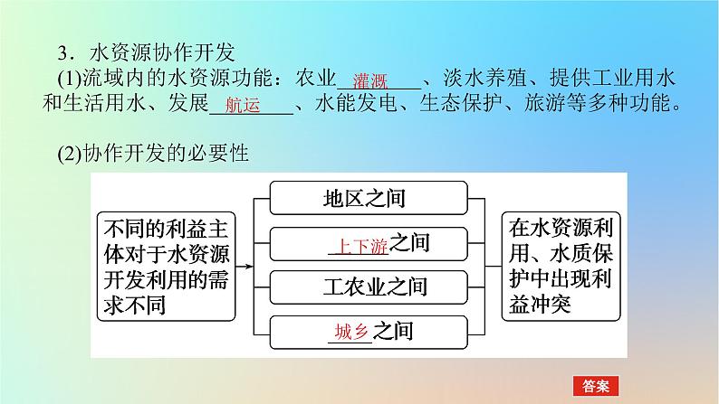 2024版新教材高考地理全程一轮总复习第三部分区域发展第十九章区际联系与区域协调发展第77课时流域内协调发展课件新人教版05