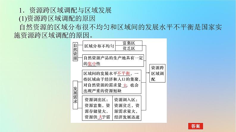 2024版新教材高考地理全程一轮总复习第三部分区域发展第十九章区际联系与区域协调发展第78课时资源跨区域调配课件新人教版第4页