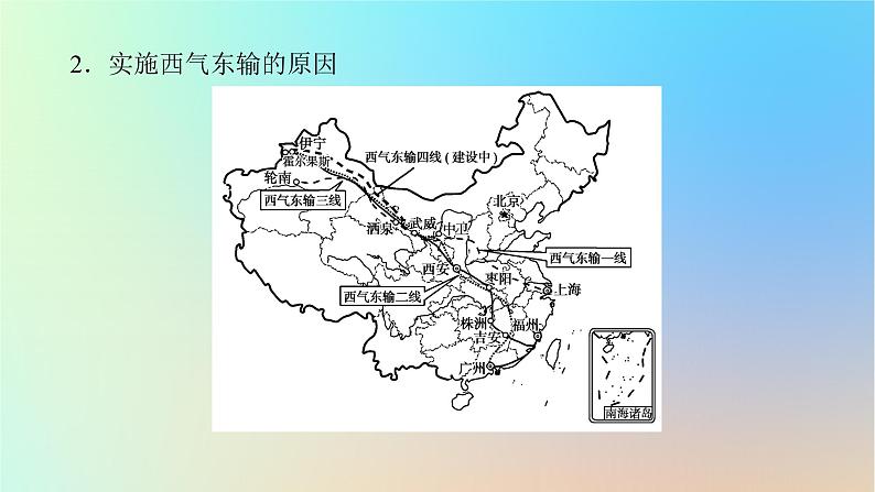 2024版新教材高考地理全程一轮总复习第三部分区域发展第十九章区际联系与区域协调发展第78课时资源跨区域调配课件新人教版第6页